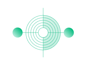 Core Feature Chart1